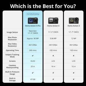 กล้อง Osmo Action 5 Pro Standard Combo 4K กันน้ำ สำหรับ Vlog พร้อมระบบติดตามวัตถุ เซ็นเซอร์ 1/1.3 นิ้ว และหน้าจอสัมผัส OLED - Product Image 4