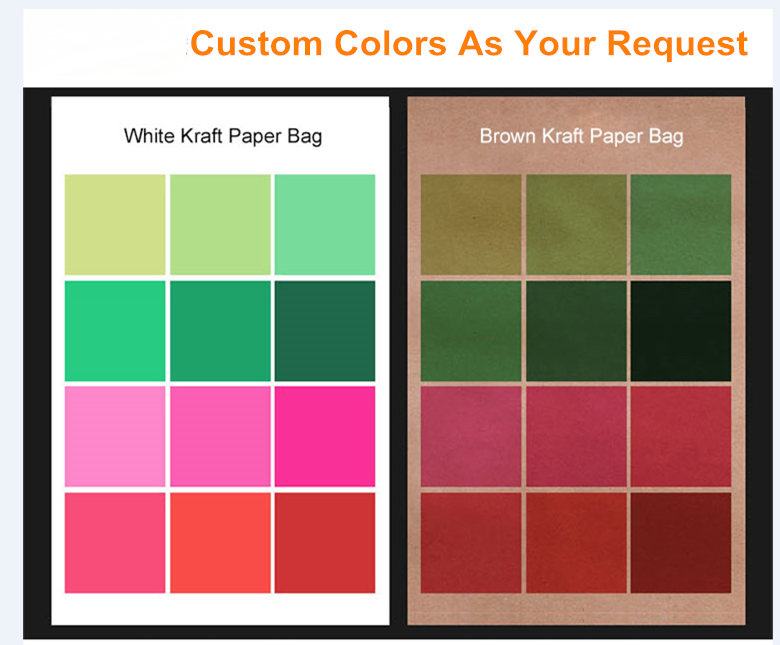 Style 2 selon vos besoins