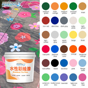 Meubles acryliques et peinture de <span class=keywords><strong>bateau</strong></span> écologiques non toxiques pour la coloration des sols et des murs Chambres d'enfants/jardins d'enfants Séchage rapide à faible odeur - Product Image 3