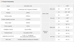 Bras robotisé industriel 6 axes KOWELL KW220B-2700, charge utile de 220 kg, portée de 2700 mm, robot de manutention lourd, robot de palettisation - Product Image 4