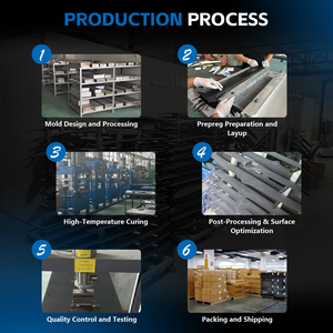 Alerón trasero delgado T358 con mástil de carbono para tabla de surf eléctrica EFOIL, deportes acuáticos, kitesurf, foil, hidrofoil - Product Image 4