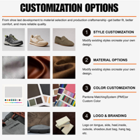 Chaussures décontractées pour hommes avec logo personnalisé du fabricant |   Sneakers hybrides respirantes |   Usine de fabrication de chaussures OEM/ODM