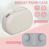 Sac isotherme portable pour tire-lait, idéal pour les mamans actives en déplacement – Offre spéciale
