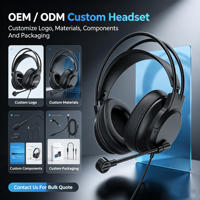 Casque filaire USB OEM ODM avec micro et commandes intégrées pour PC portable