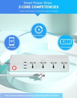 Stop Kontak Ekstensi Listrik Industri Smart Life WiFi 3 Pin dengan Port USB, Strip Daya Universal, Timer, Grounding Otomatis, Kabel Listrik India
