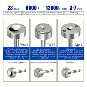 ปลอกสปริงปรับได้อุปกรณ์แม่พิมพ์พลาสติก - Product Image 2