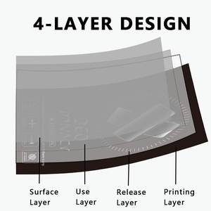 360 Anti Espia teléfono Tpu máquina cortadora película antiespía privacidad <span class=keywords><strong>hidrogel</strong></span> Protector de pantalla para máquina de corte de piel móvil - Product Image 2
