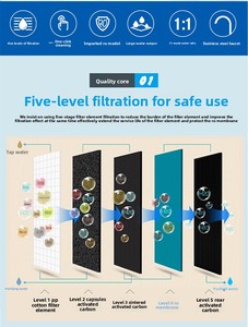 Countertop <b>Plastic</b> <b>Kitchen</b> System Household Water Filters Cheap Tankless Purifier Self-Cleaning Hotel 5-Stage Advanced Filtra - Product Image 5