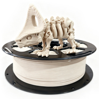 Filament PLA dégradé arc-en-ciel personnalisé 1,75 mm pour imprimante 3D, multicolore, vente en gros directe d'usine OEM, marque privée, bobine de 1 kg