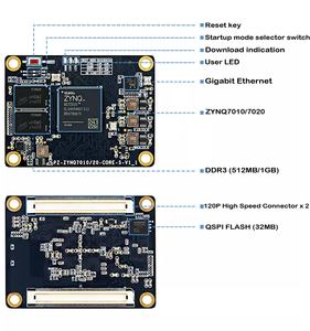 Carte de base FPGA ZYNQ, carte de développement ZYNQ XC7Z010 XC7Z020 7000 7010 7020 - Product Image 3