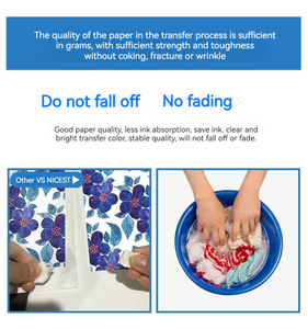 Chất lượng cao <span class=keywords><strong>texprint</strong></span> giấy nhuộm thăng hoa giấy cuộn 24 36 inch in chuyển giá 64 inch 1.8 meter - Product Image 5