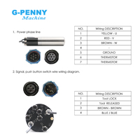 G-Penny ISO20 2.2kw Moteur de broche ATC refroidi par eau 110V/220V/380V Broche de changement d'outil automatique 24000rpm 2/4Pole 400Hz/800Hz