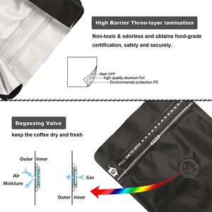 Tùy chỉnh in Gummies kẹo <span class=keywords><strong>Ziplock</strong></span> Túi tái sử dụng bao bì nhôm lá & giấy <span class=keywords><strong>Ziplock</strong></span> Túi giáng sinh - Product Image 5