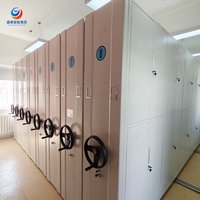 Maximize Value Per Square Foot - Storage Shelving, Adjustable Shelving & High Density Shelving for Schools & Corporate