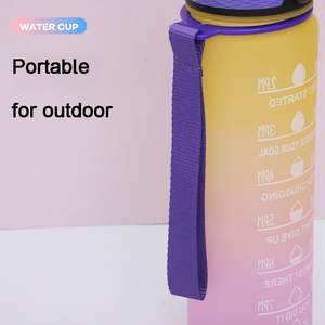 Botella de Agua Deportiva de 1L (32 oz) con Graduación Motivacional, Libre de BPA, Boca Ancha, a Prueba de Fugas, de Plástico Tritan, con Marcador de Tiempo - Product Image 2