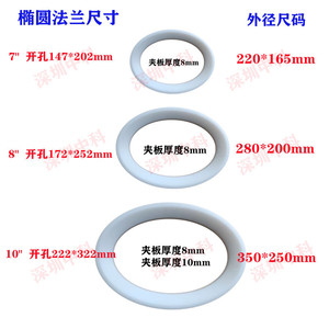 หน้าแปลนรูปไข่สำหรับกล่องใส่ถุงมือเครื่องบรรจุภัณฑ์ ขนาด 7 นิ้ว, 8 นิ้ว, 10 นิ้ว, ถุงมือยางไนไตรล์ 8Y-0.8 มม. ขายตรงจากโรงงาน - Product Image 3