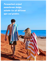 Serviette de plage à séchage rapide personnalisée, écologique, sans sable, en microfibre recyclée