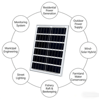 Panel Solar Impermeable, Resistente al Polvo y a la Corrosión, de Media Celda PERC, Totalmente Negro, de 42x26 cm, 30 V, 50 W, 100 W, 23% de Eficiencia