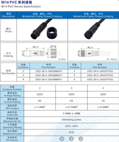 Conector de cable circular impermeable IP67 personalizable M14 M16 para conector de luz exterior roscado M18 M22 contacto de cobre de 2 pines