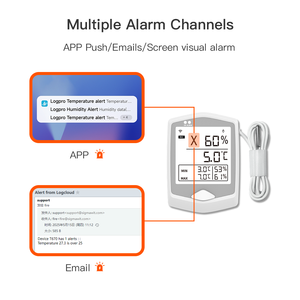 Plateforme Cloud Gratuite, Alerte par E-mail et Application, Capteur de Température WiFi pour Entrepôt de Médicaments - Product Image 4