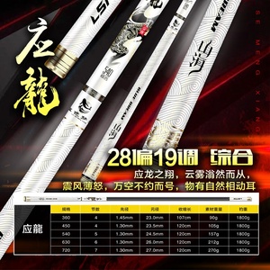 HYD OEM/ODM vente en gros en stock canne à pêche télescopique en <span class=keywords><strong>bambou</strong></span> de Taiwan ultralégère en carbone à la main - Product Image 5