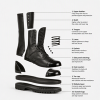 Bottes tactiques en cuir pleine fleur noir avec fermeture éclair latérale pour hommes, mode et usage extérieur, logo personnalisé, ISO CE