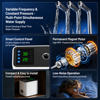 Pompe à eau multi-points à alimentation simultanée, haute pression, entrée et sortie en acier inoxydable, écran tactile, silencieuse, pompe à inverter PMSM