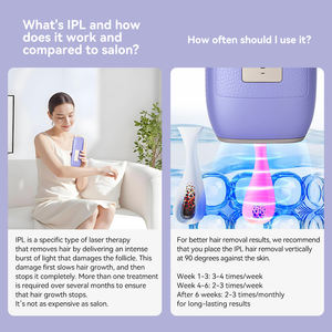 <span class=keywords><strong>2025</strong></span> 새로운 도착 상업용 <span class=keywords><strong>IPL</strong></span> 기계 999999 플래시 레이저 제모기 아름다움 장치 여성의 전신 다리 겨드랑이 영어 - Product Image 3