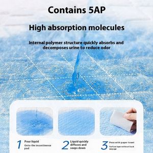 Coussinets absorbants écologiques pour chats, lapins et autres petits animaux – Idéaux pour l'élimination des excréments de chiots et autres animaux de compagnie - Product Image 3
