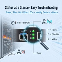 Extenseur HDMI Fibre Optique 4K 60Hz 10KM Transmission Sans Perte Faible Latence Smart EDID pour Home Cinéma Surveillance Conférence LED