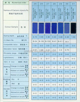 Rouge Cationique 3R 300% Violet Basique 16 Principalement Utilisé pour la Teinture des Fibres Acryliques