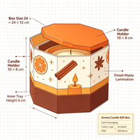 Boîte cadeau pour bougie parfumée, boîte en papier rigide octogonale personnalisée pour bougie parfumée