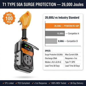 Analizador de circuitos RV 26000J con protector contra sobretensiones 50A, monitor de voltaje y corriente LED en tiempo real, FCC IP65, antirrobo, reinicio automático para caravanas - Product Image 2