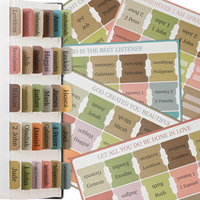 Onglets d'indexation de Bible en acrylique personnalisés, imprimés en couleur, avec impression UV, imperméables, très résistants, faciles à coller, autocollants durables