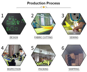 Venta al por mayor de tejido de poliéster de alta visibilidad Chaleco de trabajo de construcción chaqueta de seguridad de alta visibilidad sudadera de alta visibilidad chaleco de seguridad - Product Image 5