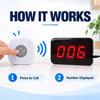 Système d'appel sans fil pour restaurant avec bouton d'appel et affichage LED du numéro pour café, hôpital, clinique, service