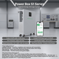 Batterie solaire LiFePO4 Grade A 51,2V 314Ah 16kWh avec BMS intelligent 10-20kW et onduleur MPPT pour l'agriculture éco-responsable