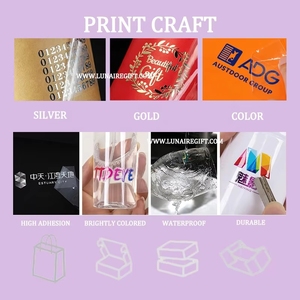 Offerta Speciale 2026: Set Regalo di Lusso Personalizzato per Donne con Lavanda e Bagno di Schiuma, Ideale per Compleanni e Matrimoni - Product Image 4