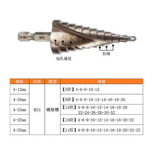 ดอกสว่านเจาะเหล็กแบบขั้นบันได เมตริก หัวหกเหลี่ยม ไม่เคลือบผิว สีเงิน สำหรับเจาะเหล็กหลายขั้นตอน ความเร็วสูง - Product Image 5