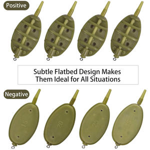 <span class=keywords><strong>Ensemble</strong></span> de nourrisseurs en ligne pour la pêche à la <span class=keywords><strong>carpe</strong></span> avec des moules à libération rapide, un support et un outil pour les accessoires d'appât de pêche à la <span class=keywords><strong>carpe</strong></span> - Product Image 4