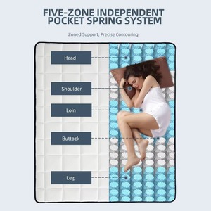 Colchón Profesional <span class=keywords><strong>King</strong></span> Size de 7 Zonas con Muelles Ensacados y Espuma para Hotel, Estilo Moderno, en Caja, para Dormitorio y Mobiliario del Hogar - Product Image 2