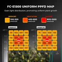 150W Mars Hydro Smart Regulable Full Spectrum Blue Red Plants Bar Led Grow Lights