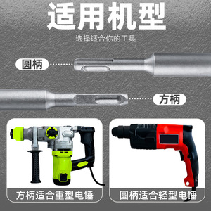 Fuxin Mechanical Anchor Bolt Tapping Sleeve Chromium Molybdenum Steel For Expansion Screws <b>Tap</b> Installation - Product Image 3