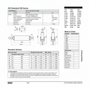 Cilindro de aire SMC Pneumatics, piezas neumáticas - Product Image 1