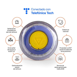 Dgt 3.0 dgt phê duyệt xoay Pháo Sáng đường từ cho xe ô tô, đèn cảnh báo đĩa khẩn cấp, Đèn Led Xe - Product Image 4