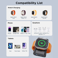 2024 nouvelle prise américaine UL FCC USB Type C chargeur 3 en 1 pliant magnétique sans fil chargeur montre chargeur pour Apple iphone ipad Macbook