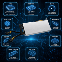 Tarjeta GPU CMP 170HX 8GB HBM2e, Acelerador GA100 de 250W, Ranura Dual, para Centro de Datos, Computación HPC, Probada