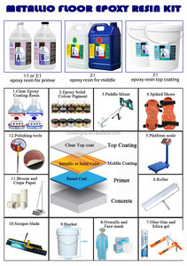 Kit de revêtement de sol en résine époxy métallique à prix d'usine <span class=keywords><strong>pour</strong></span> <span class=keywords><strong>peinture</strong></span> et revêtement de sols 3D (primaire/moyen/fin) - Product Image 5