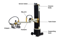 Le robot de palettisation à colonne autonome palettise les besoins en palettes pour sacs, cartons, barils et autres produits.