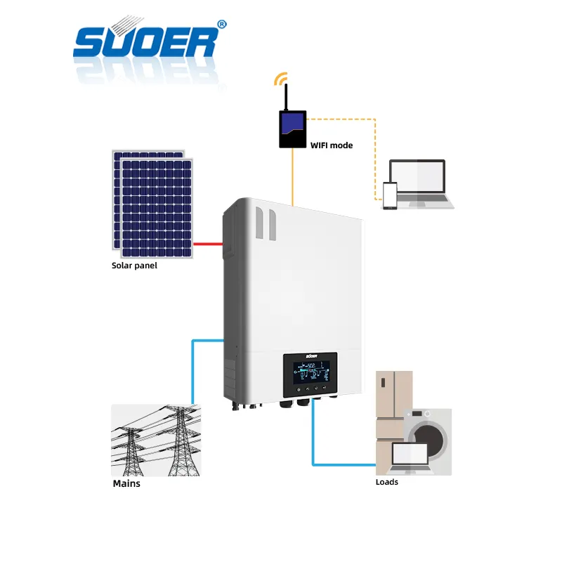 Suoer 11Kw 8KW lai năng lượng mặt trời biến tần năng lượng mặt trời nhà hệ thống năng lượng mặt trời điện biến tần giá 8KW lai biến tần